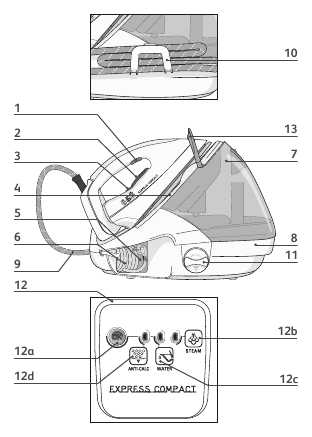 Инструкция Tefal GV-7085