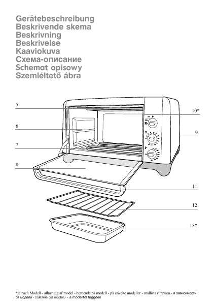 Инструкция Tefal OV-4735