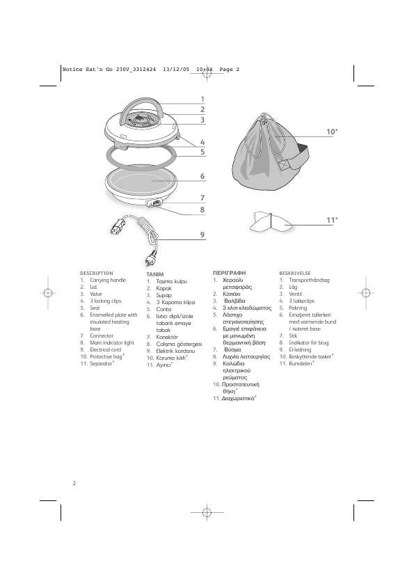 Инструкция Tefal PE-5010