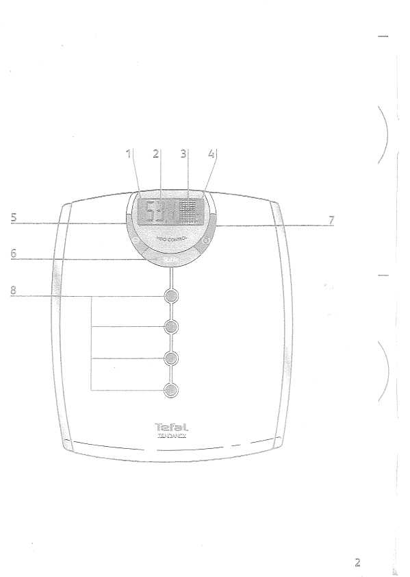 Инструкция Tefal PP-7049