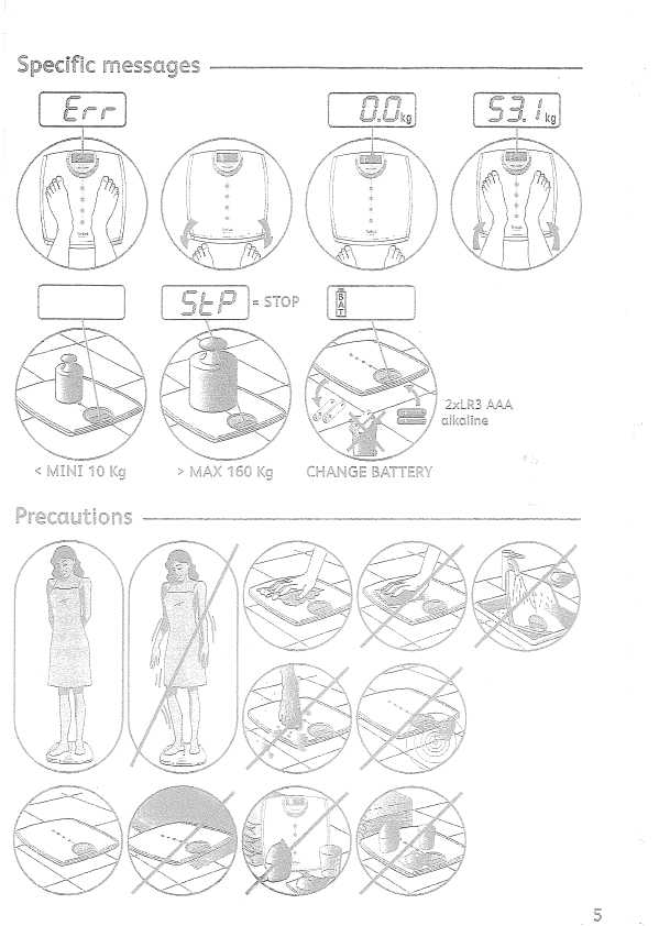 Инструкция Tefal PP-7049