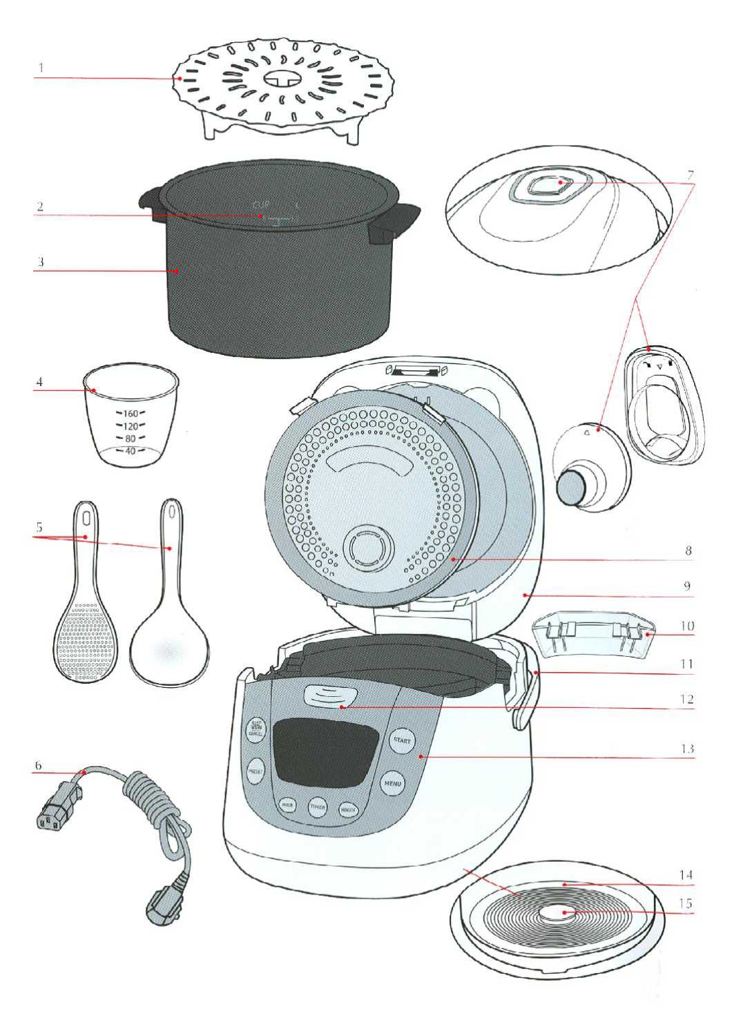 Инструкция Tefal RC-7014