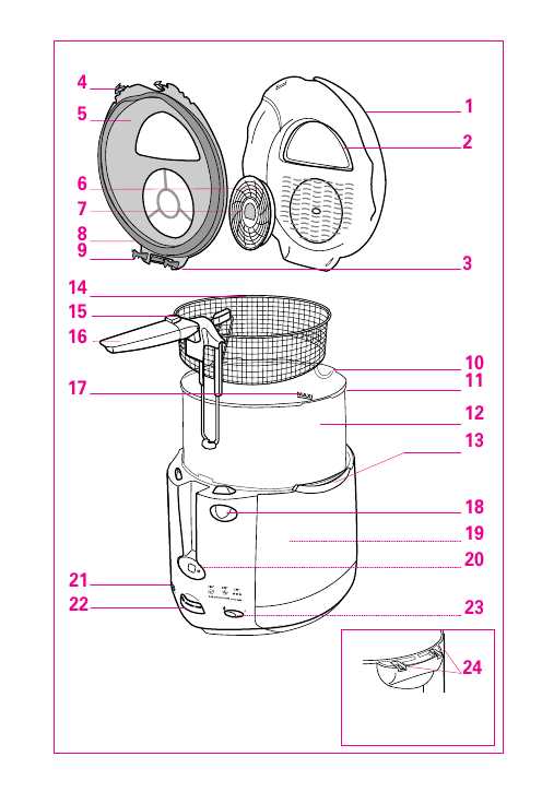 Инструкция Tefal SmartClean 1250