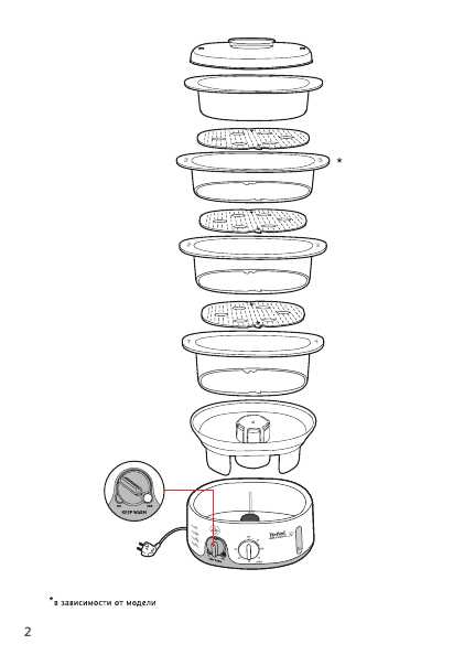Инструкция Tefal VC-1027