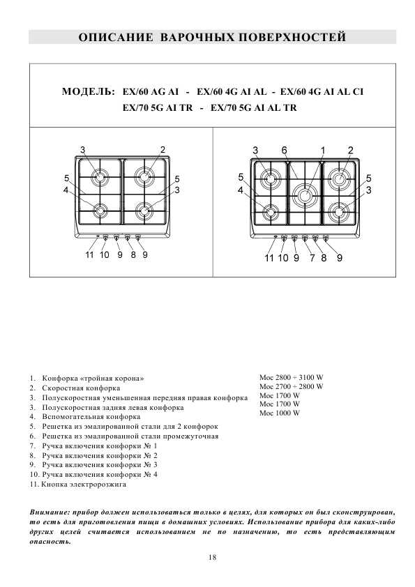 Инструкция Teka EX-60-4G-AI-AL-CI