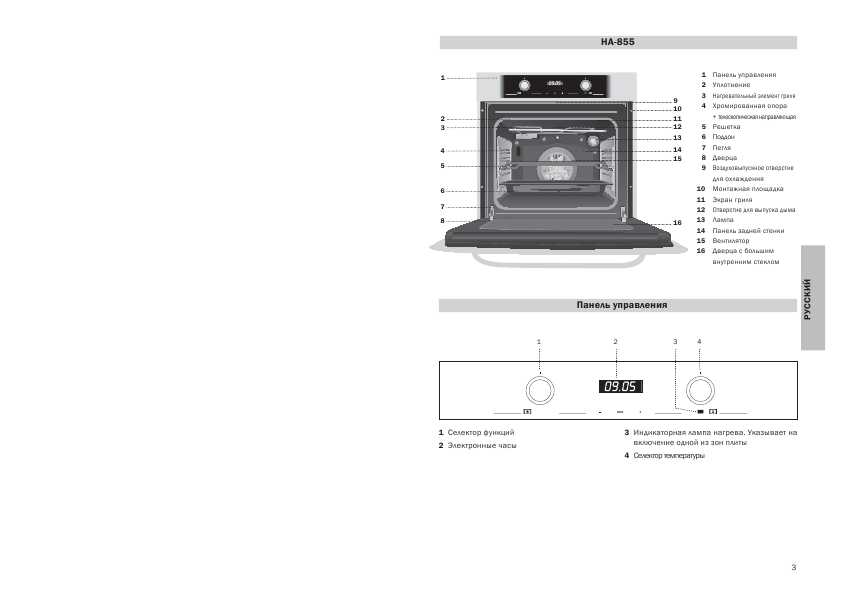 Инструкция Teka HA-855