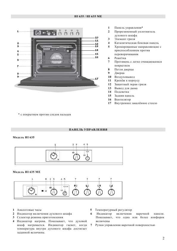 Инструкция Teka HI 635 ME