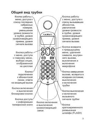 Инструкция Texet TX-D7955A