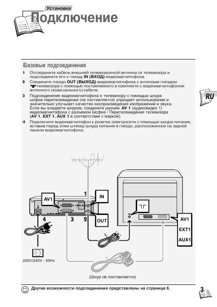 Инструкция Thomson VTH-7090