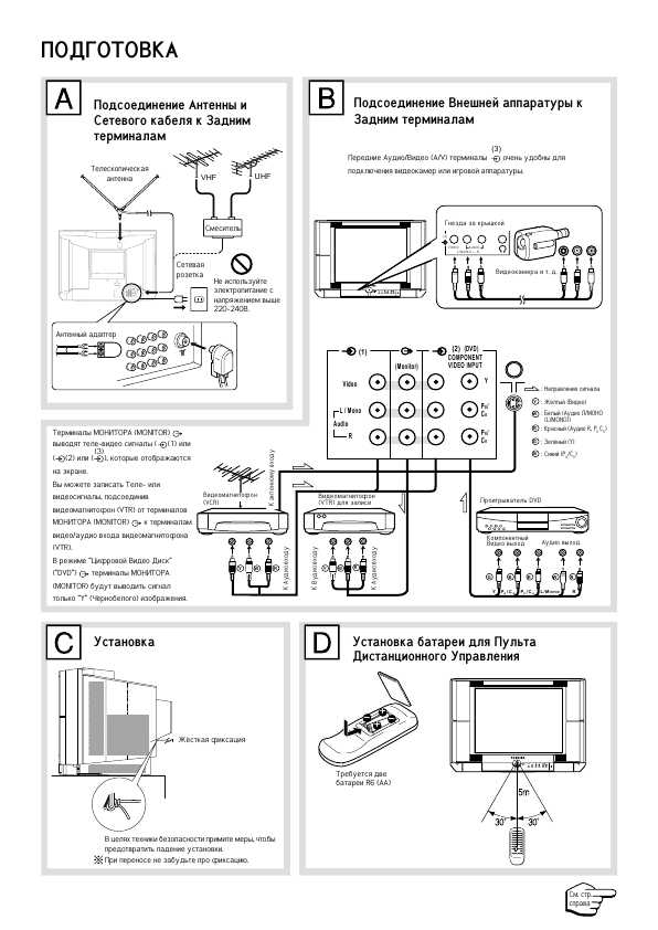 Инструкция Toshiba 21D7XRT