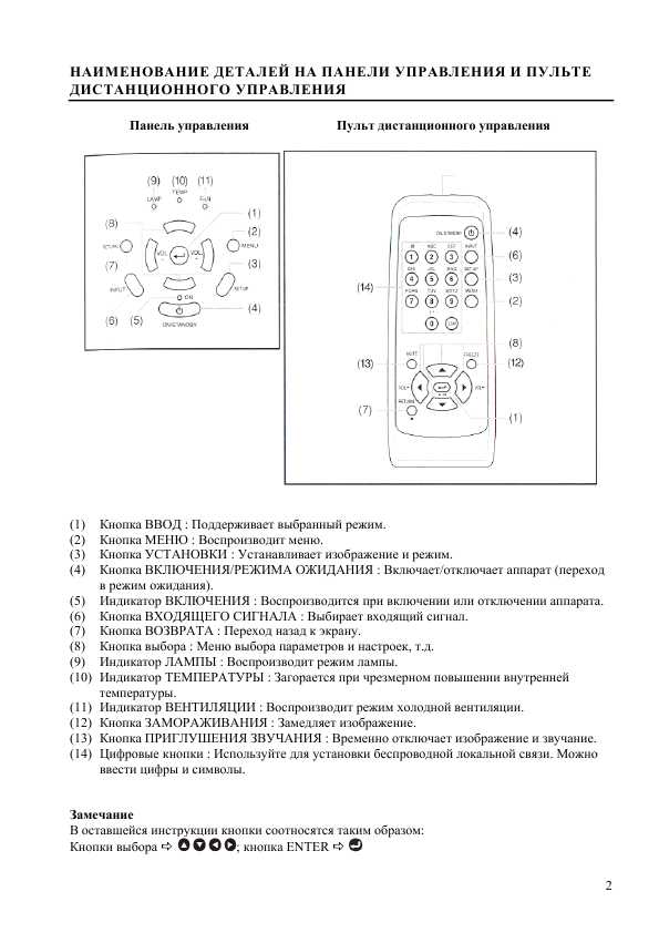 Инструкция Toshiba TDP-SW20