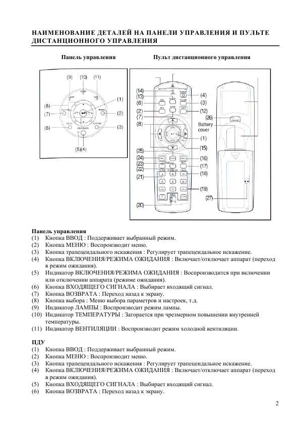 Инструкция Toshiba TDP-T95