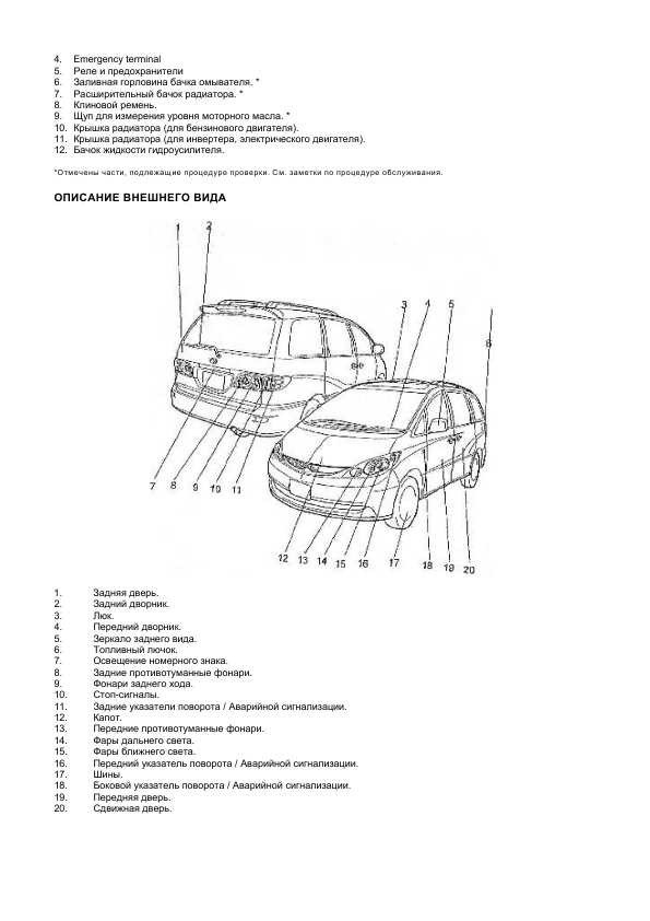 Инструкция Toyota Estima Hybrid 2001