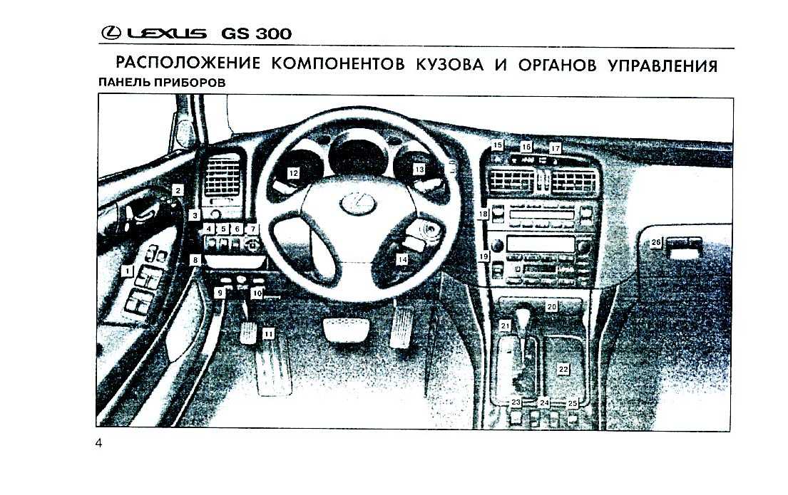 Инструкция Toyota Lexus GS300