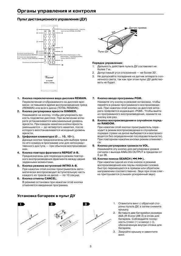 Инструкция Vincent CD-S6