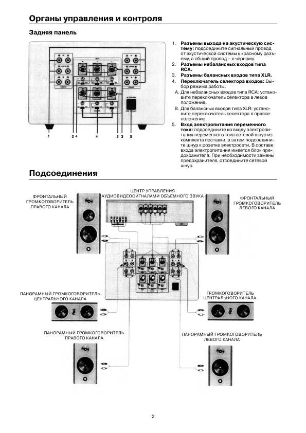 Инструкция Vincent SAV-P200