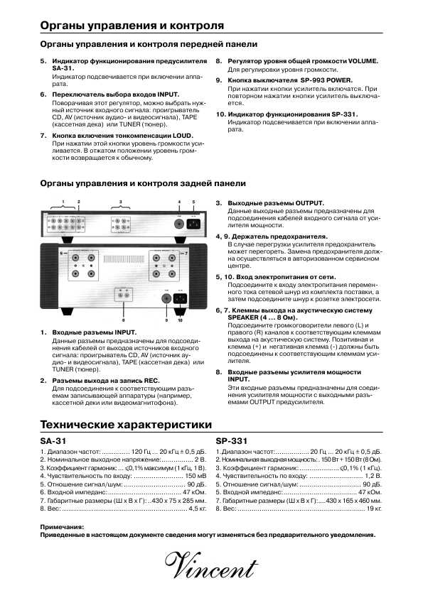 Инструкция Vincent SP-331