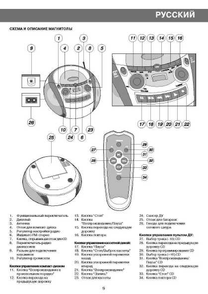 Инструкция Vitek VT-3471