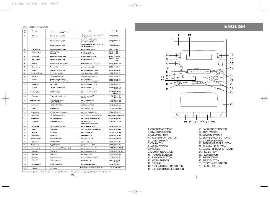 Инструкция Vitek VT-3483