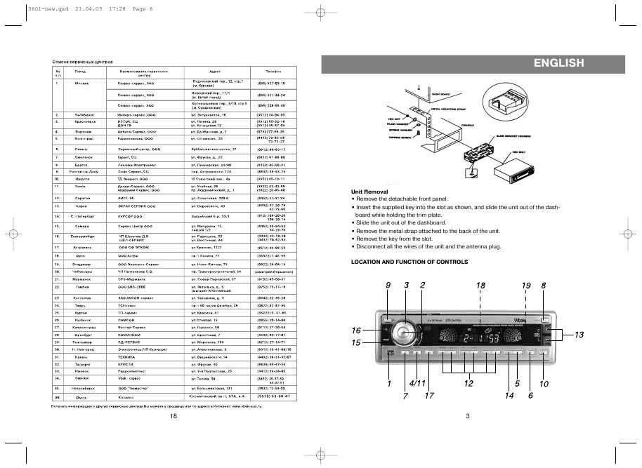 Инструкция Vitek VT-3601