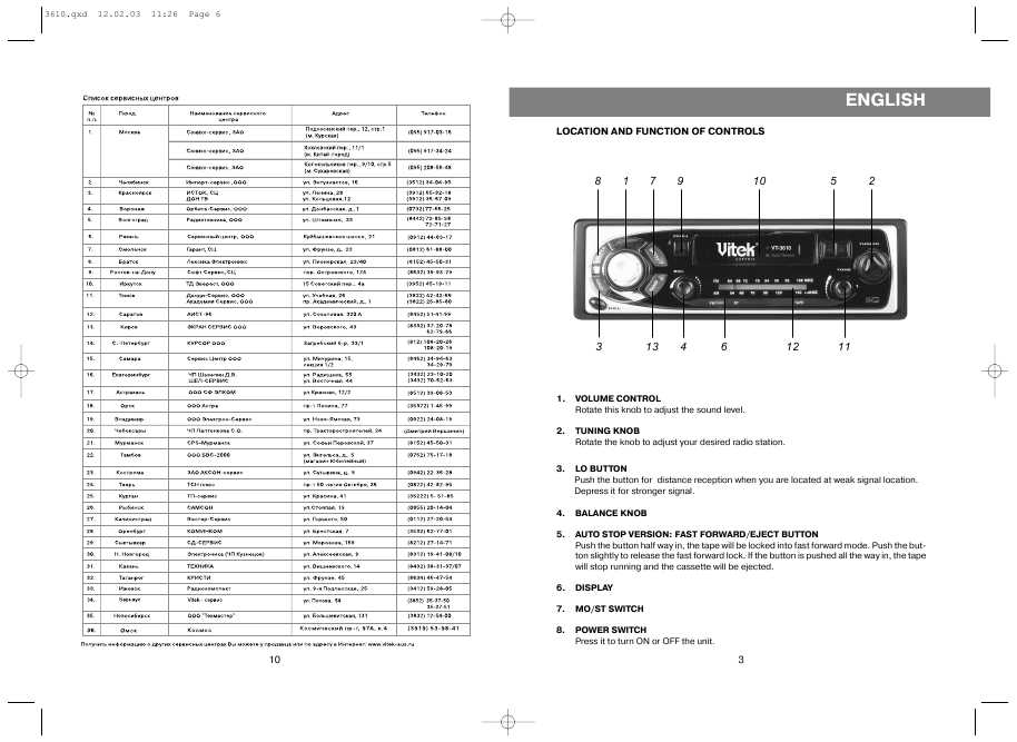 Инструкция Vitek VT-3610