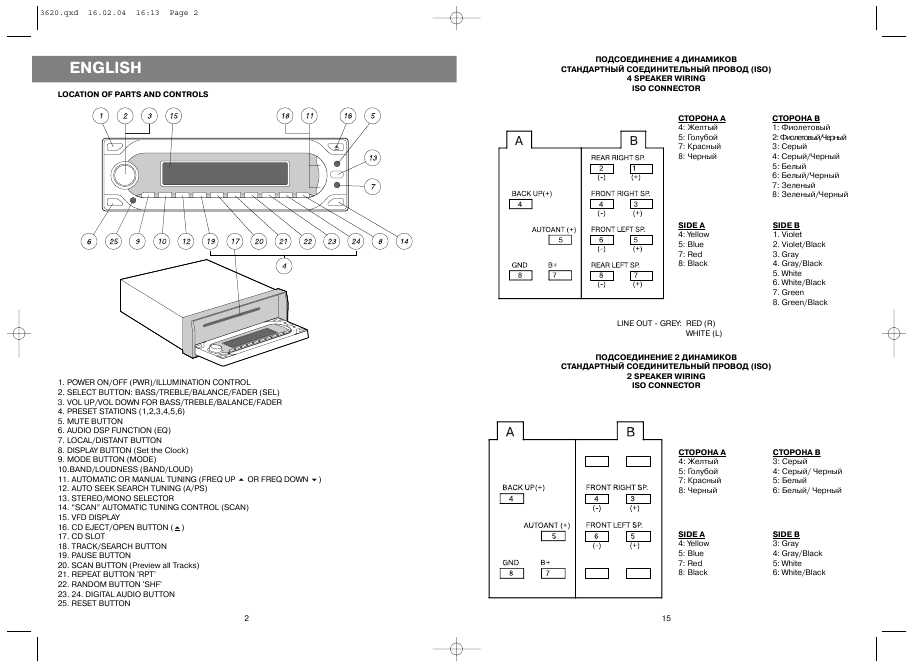 Инструкция Vitek VT-3620