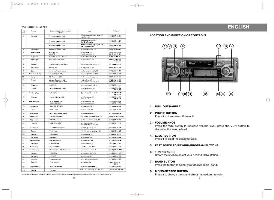 Инструкция Vitek VT-3638