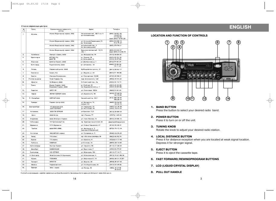 Инструкция Vitek VT-3639