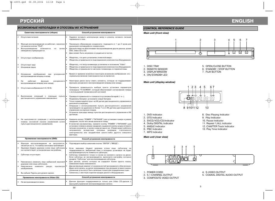 Инструкция Vitek VT-4005