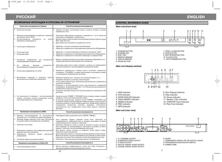 Инструкция Vitek VT-4008