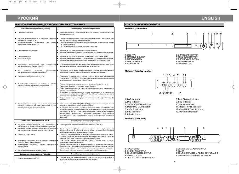 Инструкция Vitek VT-4011