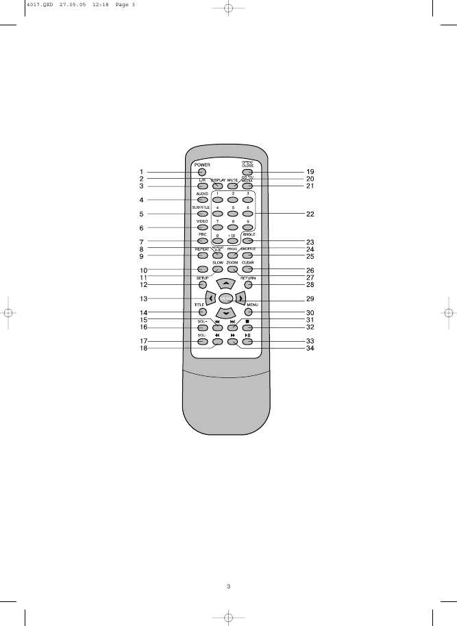 Инструкция Vitek VT-4017SR