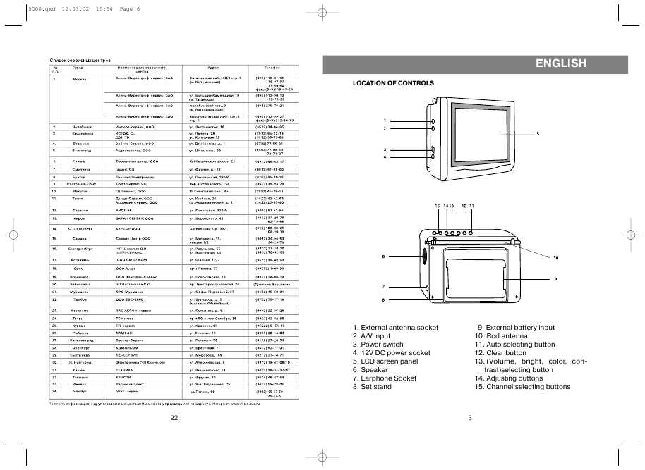 Инструкция Vitek VT-5000