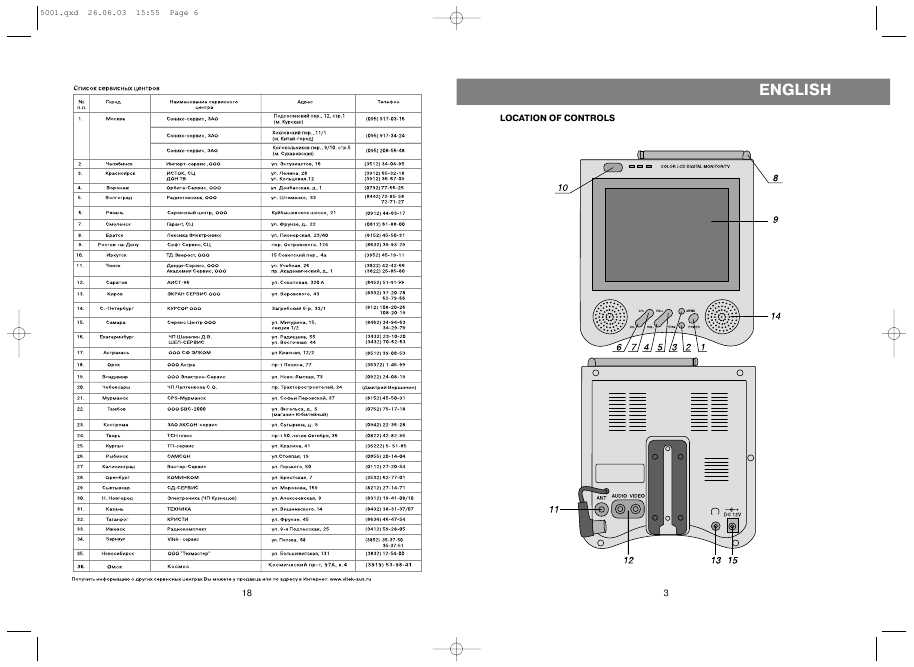 Инструкция Vitek VT-5001