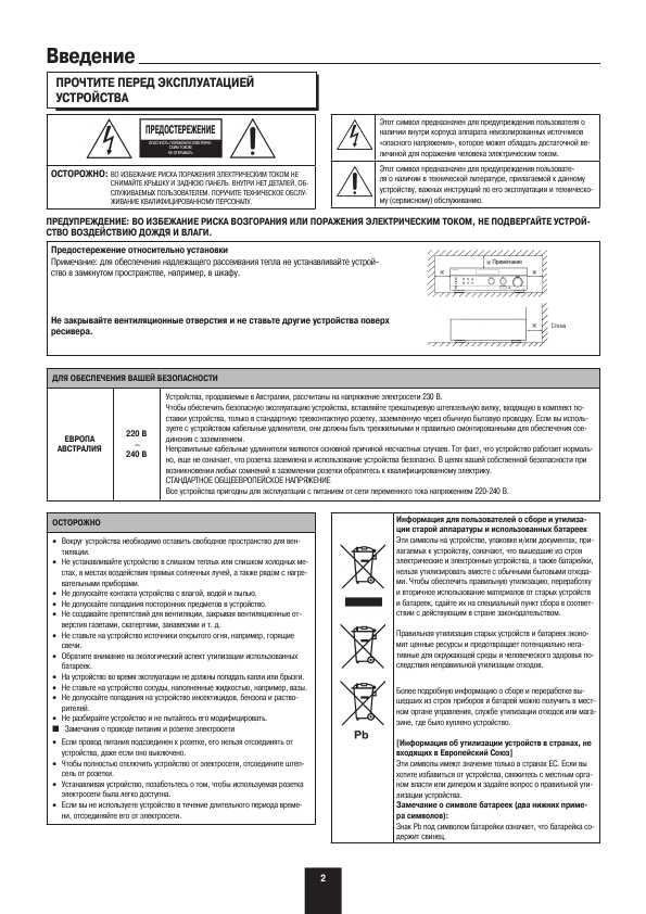 Инструкция Wharfedale AVR-5110