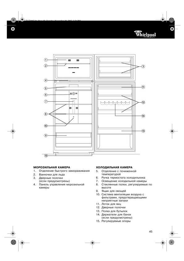 Инструкция Whirlpool ARC-4170