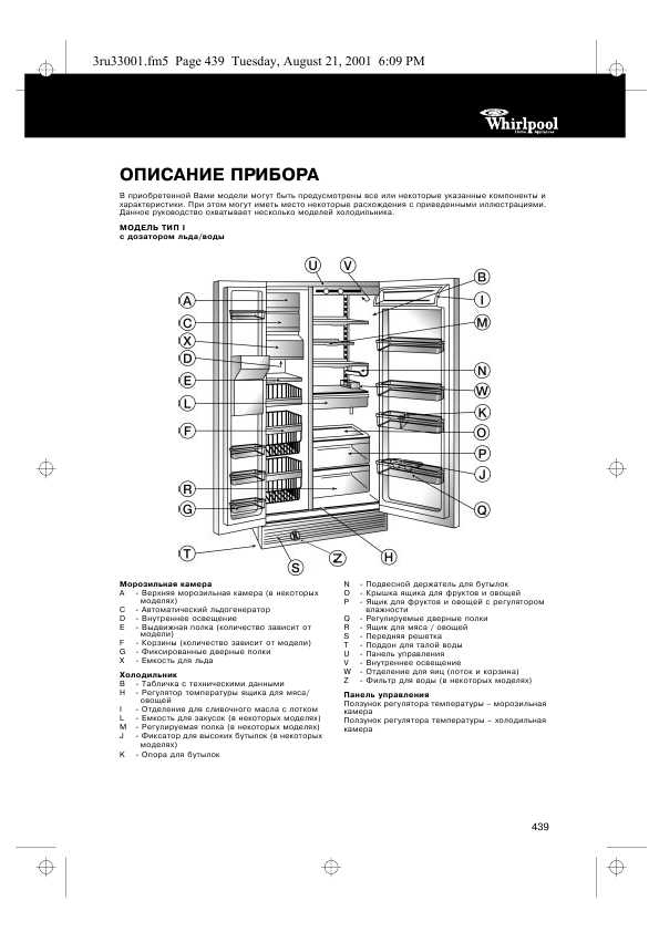 Инструкция Whirlpool ARG-477