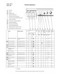 Инструкция Whirlpool AWG-327/3