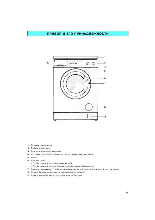 Инструкция Whirlpool AWM-245