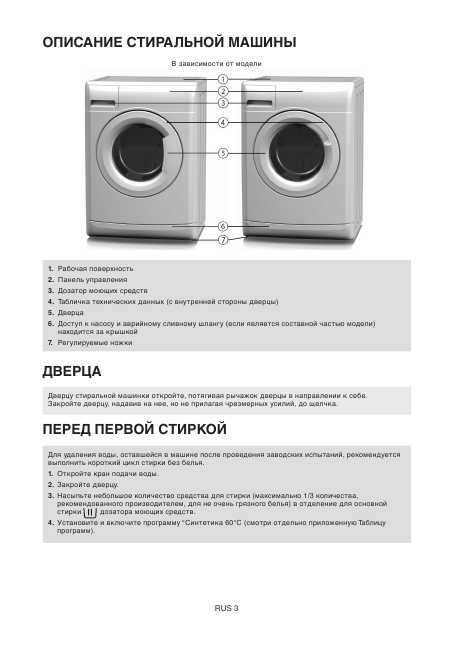 Инструкция Whirlpool AWOC-0614