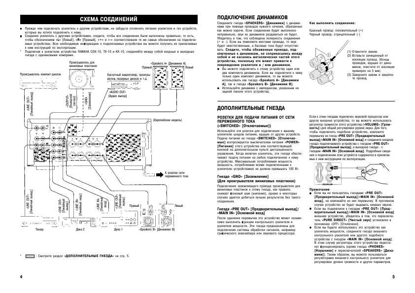 Инструкция Yamaha AX-10