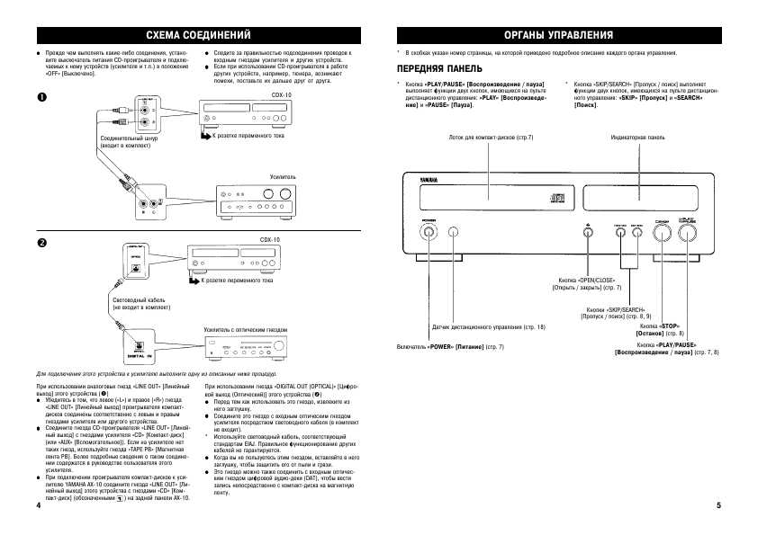Инструкция Yamaha CDX-10