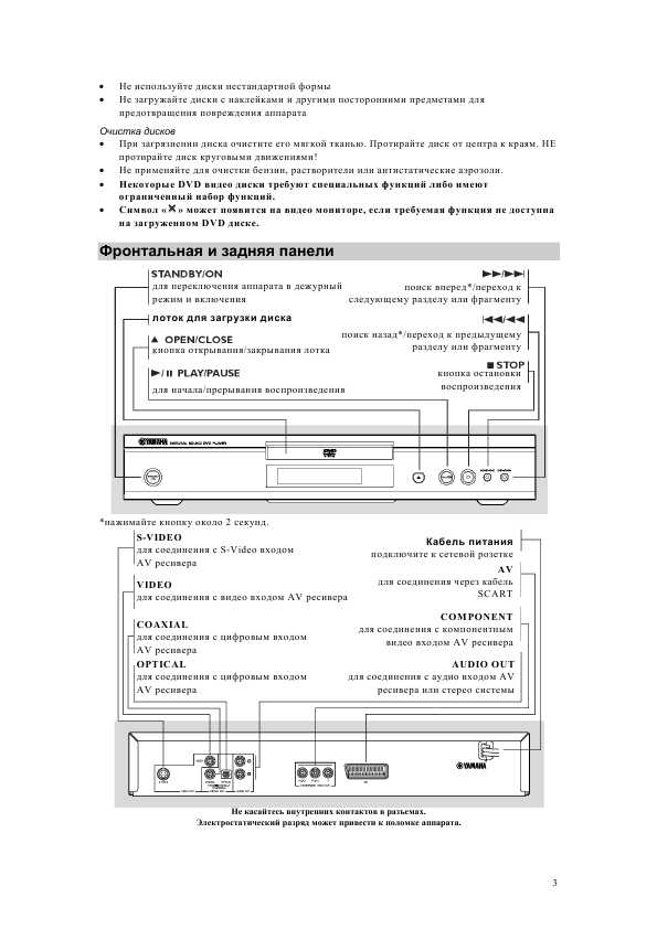 Инструкция Yamaha DVD-S540