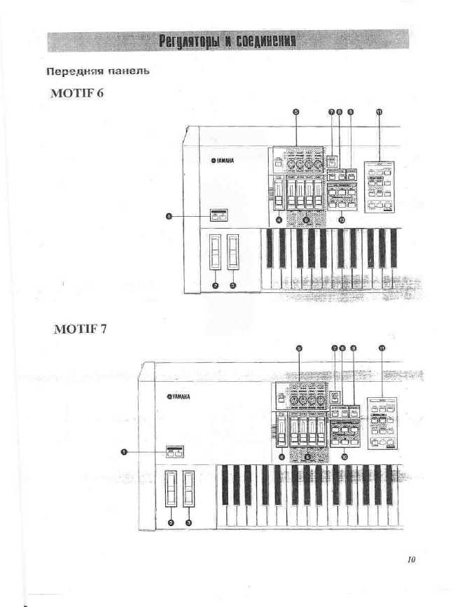 Инструкция Yamaha MOTIF 6