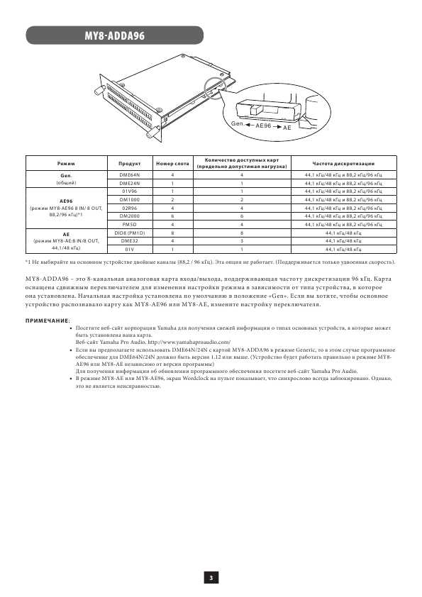 Инструкция Yamaha MY8-ADDA96