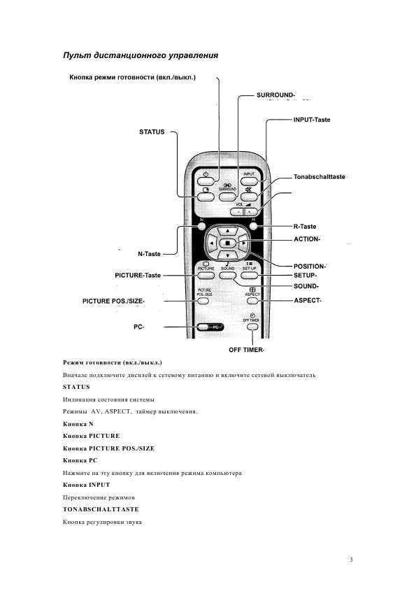 Инструкция Yamaha PDM-1