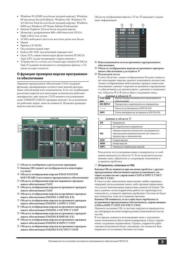 Инструкция Yamaha PM1D Install