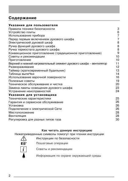 Инструкция Zanussi ZCG-562MW1