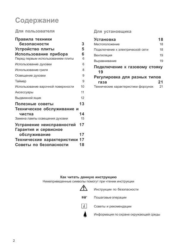 Инструкция Zanussi ZCG-569GW