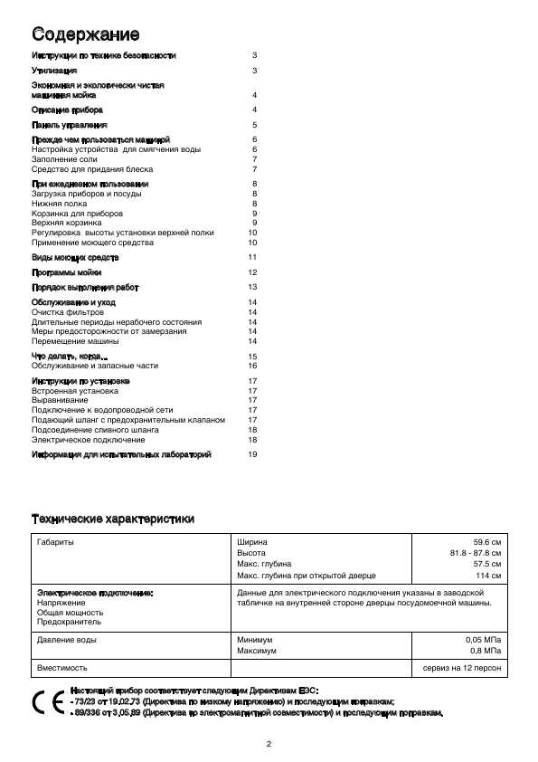 Инструкция Zanussi ZDI-300